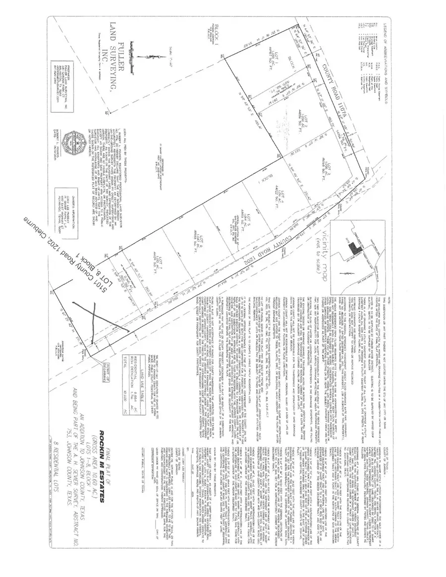 5101 County Road 1202, Cleburne, TX 76031 - Image #2