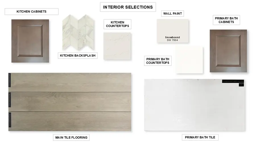 10448 Wyatts Run Road, Fort Worth, TX 76126 - Image #3