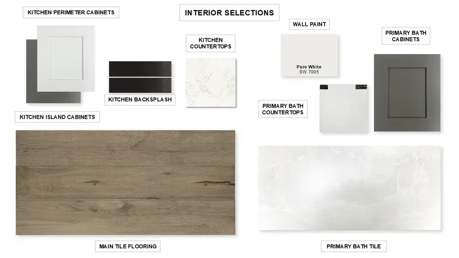 2543 Auburn Street, Fate, TX 75087 - Image #3