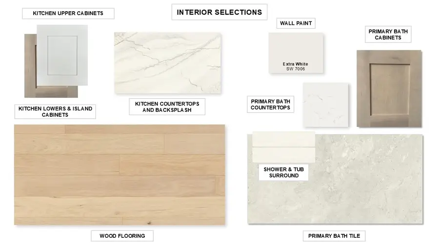 121 Cottar Drive, Lucas, TX 75002 - Image #3