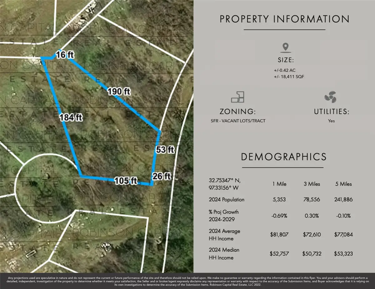 6155 Sportsmans Parkway, Dallas, TX 75211 - Image #1