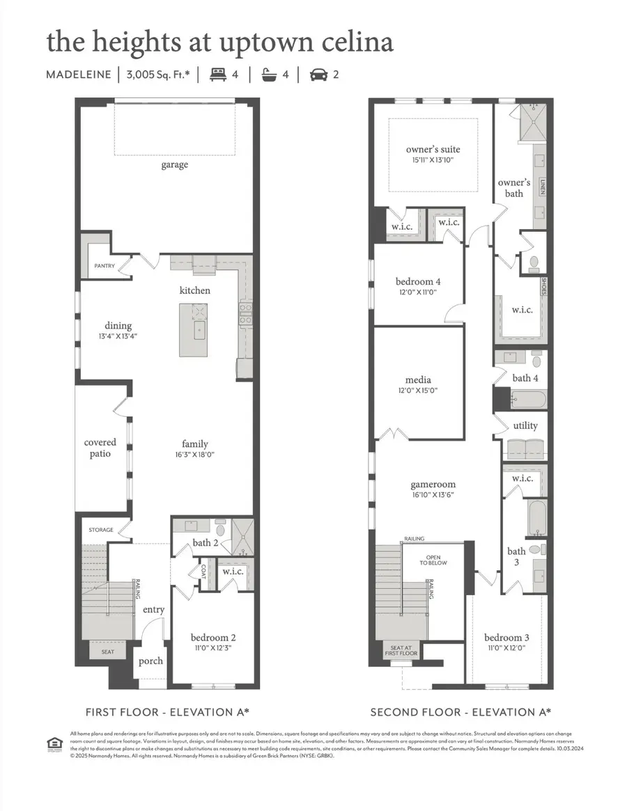 428 Dover Mews, Celina, TX 75009 - Image #2