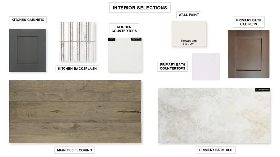 1851 Costa Verde Drive, Grand Prairie, TX 75087 - Image #3