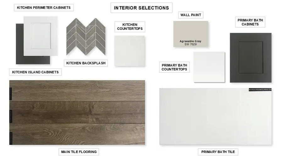 1102 Barnmeadow Lane, Forney, TX 75126 - Image #3