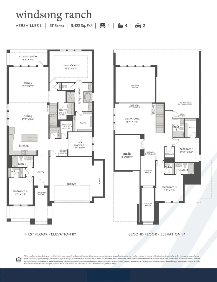 4201 Rosita Lane, Prosper, TX 75078 - Image #2