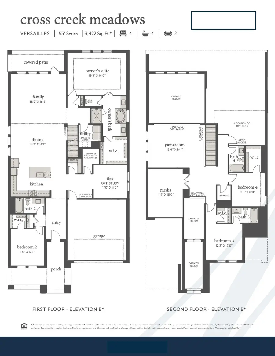 1901 Penstemon Drive, Celina, TX 75009 - Image #2