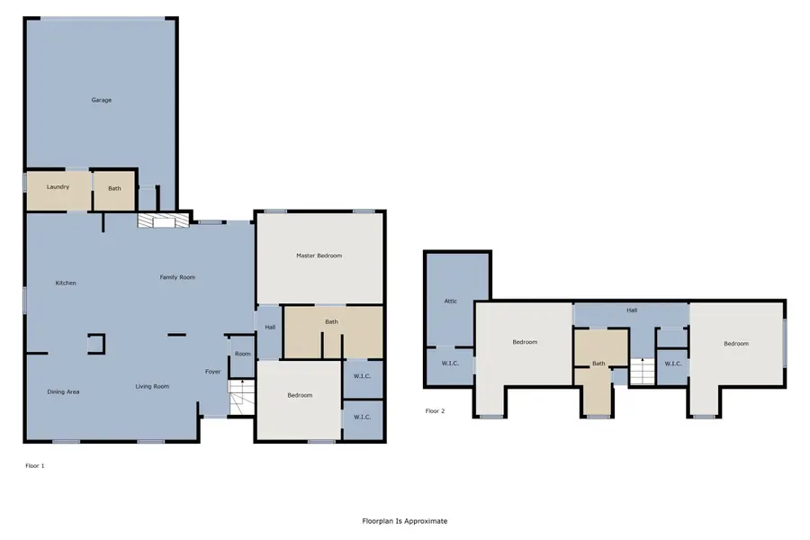 806 Rivercrest Boulevard, Allen, TX 75002 - Image #2