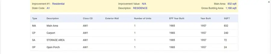 2305 Bernard Street, Denton, TX 76205 - Image #3