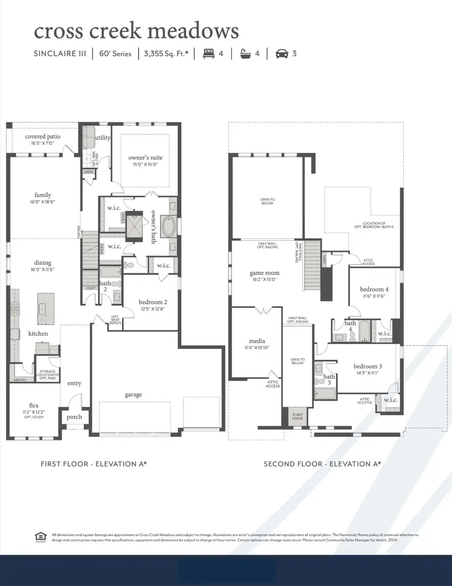 1516 Rose Mallow Road, Celina, TX 75009 - Image #2