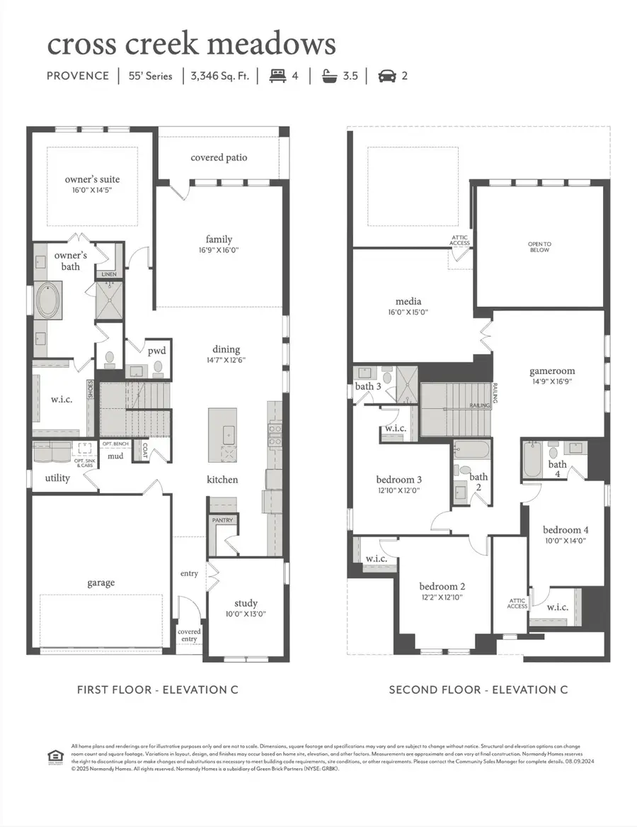 1152 Beautyberry Lane, Celina, TX 75009 - Image #2