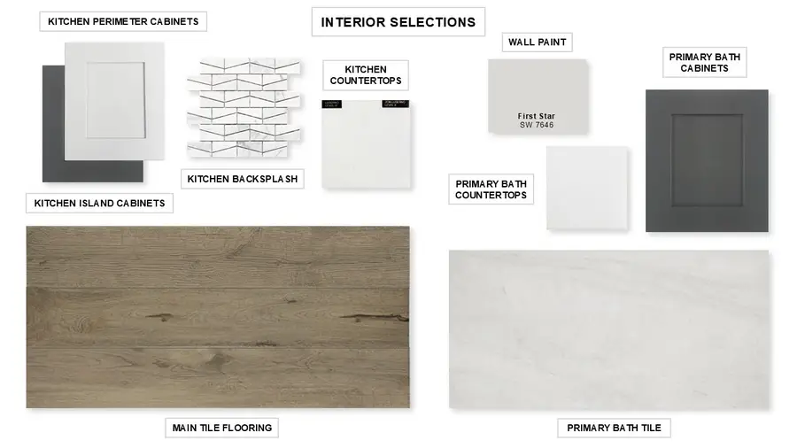 10440 Terrapin Road, Fort Worth, TX 76126 - Image #3