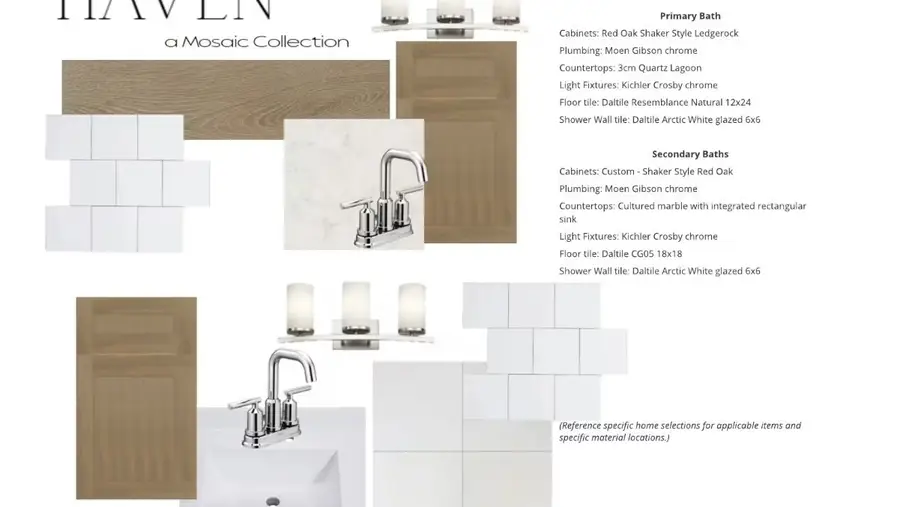 3900 Keya Drive, Celina, TX 75078 - Image #2