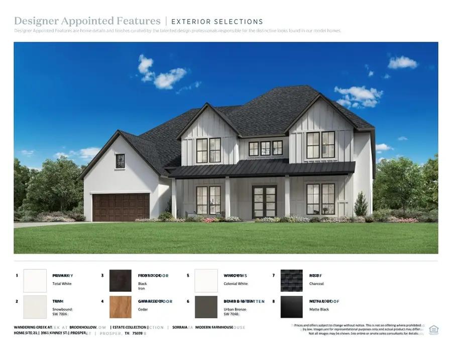 3961 Kinney Street, Prosper, TX 75078 - Image #2