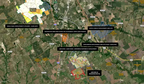 TBD West Road, Waxahachie, TX 75165