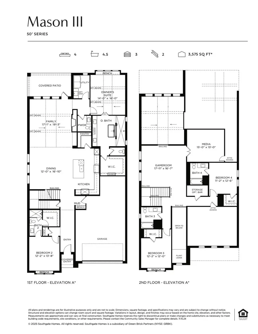 4020 Bentsen Street, McKinney, TX 75071 - Image #2