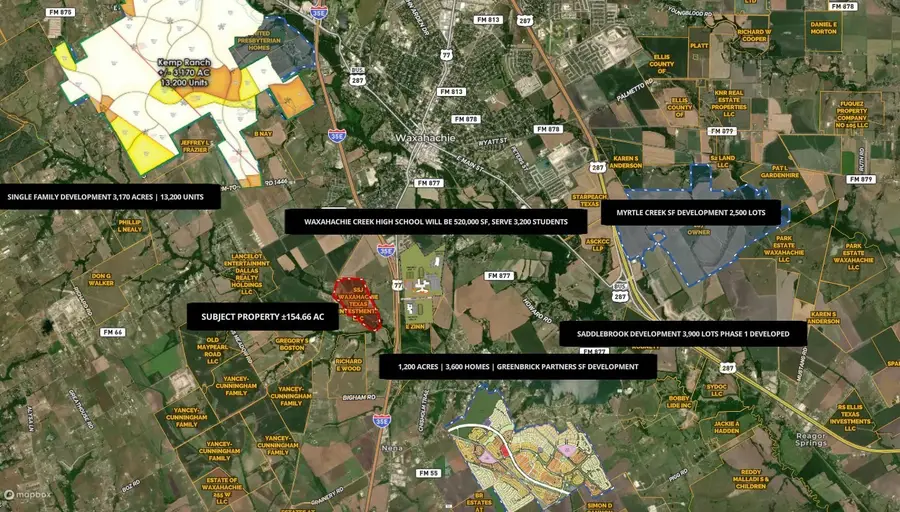 TBD Fm- 876, Waxahachie, TX 75167 - Image #2