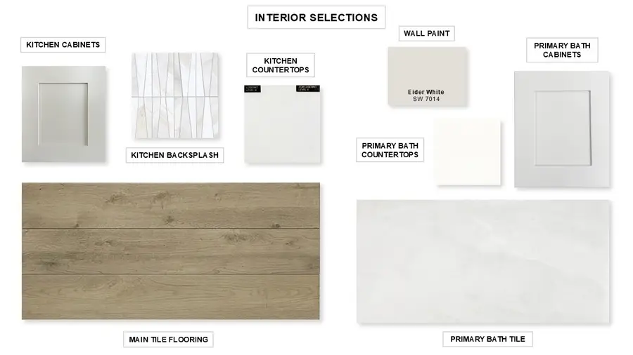 2415 Lyrebird Lane, Forney, TX 75126 - Image #3