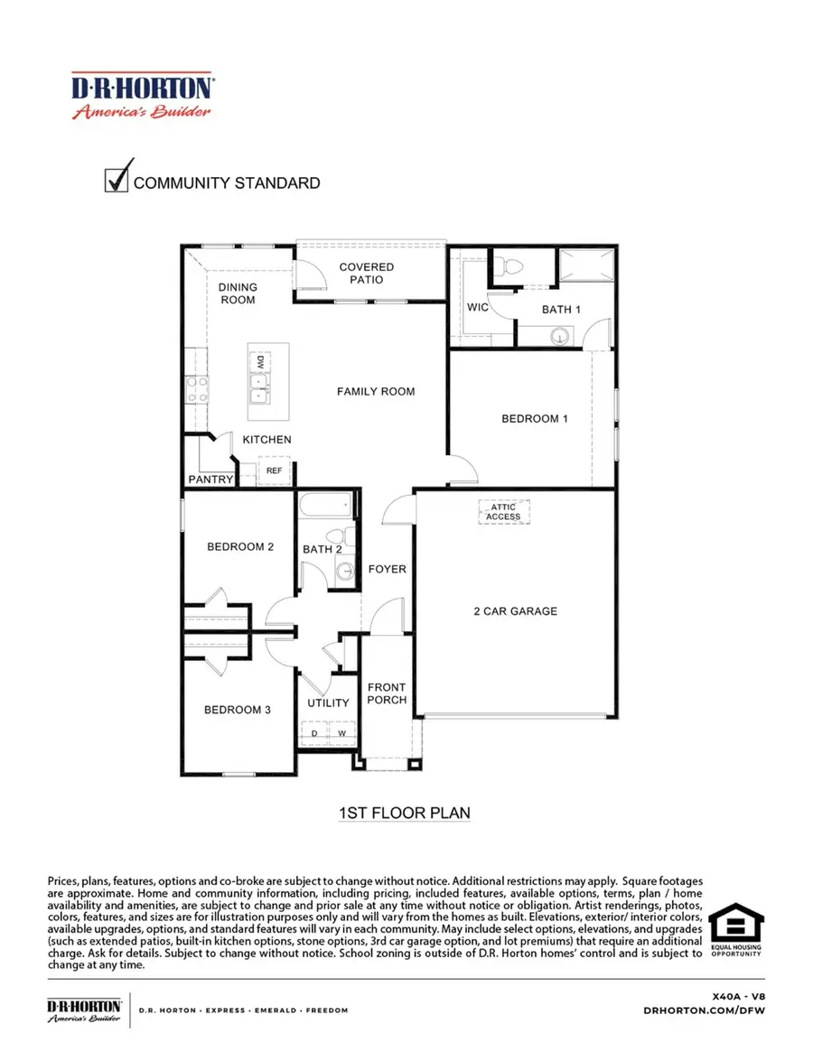 505 Gooseberry Drive, Josephine, TX 75173 - Image #3