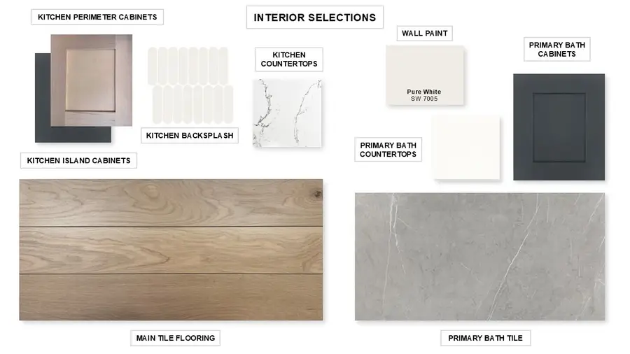 10464 Gray Hills Drive, Fort Worth, TX 76126 - Image #3