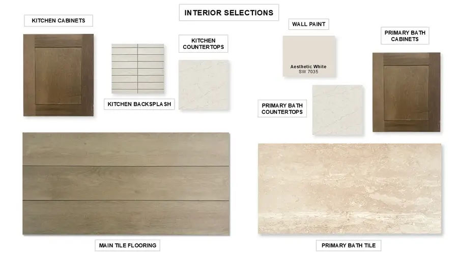 13225 Cedar Sage Trail, Fort Worth, TX 76008 - Image #3