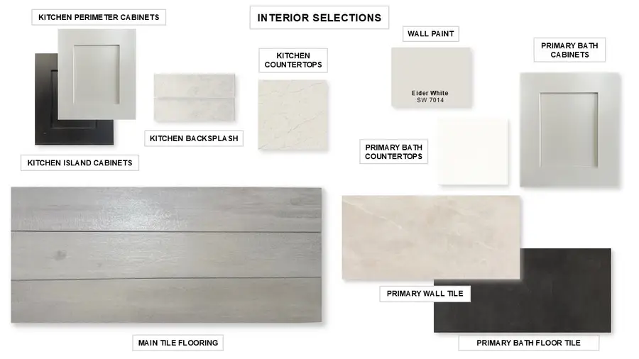 2201 Hereford Drive, Mansfield, TX 76063 - Image #3