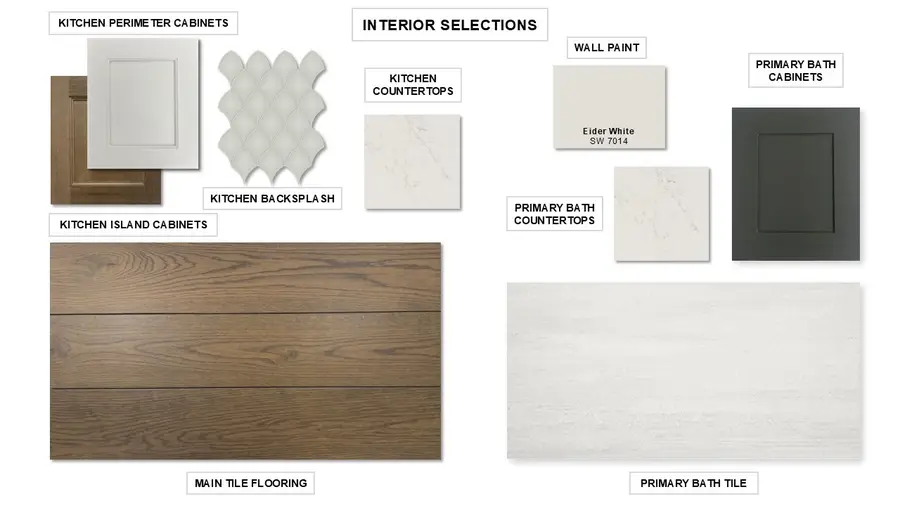 13457 Hidden Falls Drive, Fort Worth, TX 76008 - Image #3