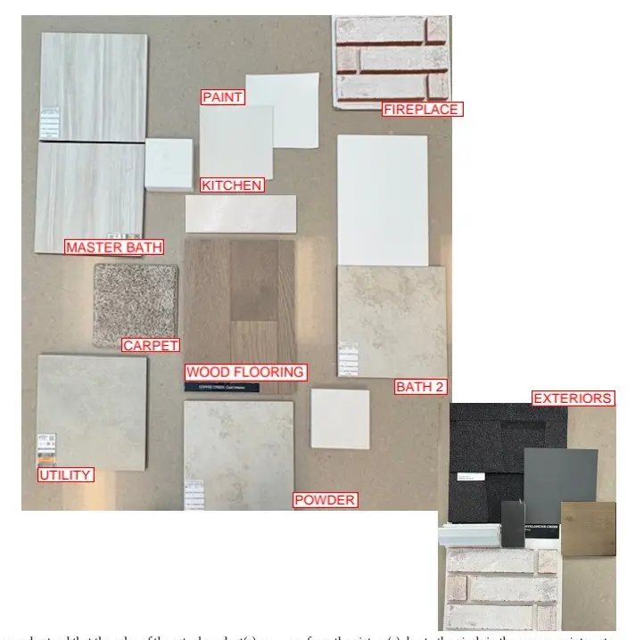 117 Emma Court, Decatur, TX 76234 - Image #3