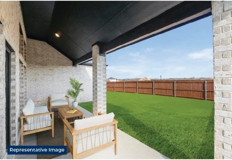 3718 Milwaukee Avenue, Midlothian, TX 76065 - Image #2