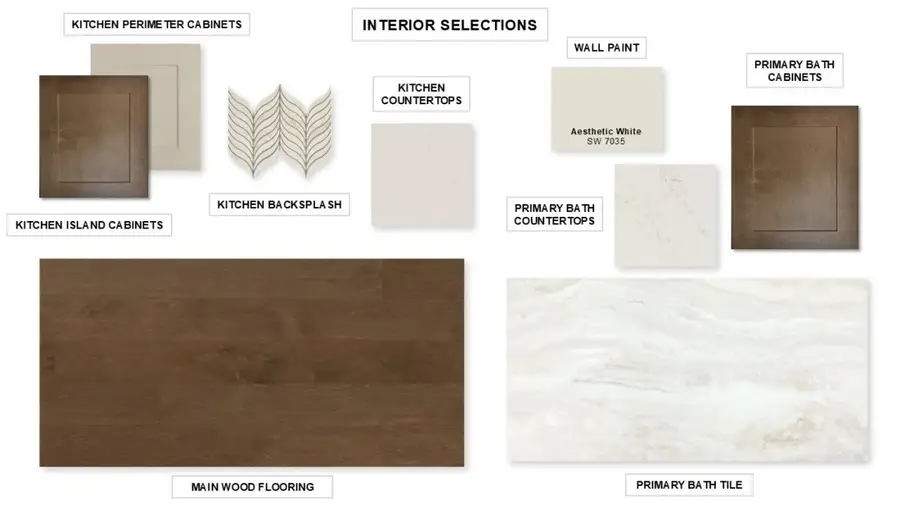 1936 Foothill Road, Rockwall, TX 75087 - Image #3