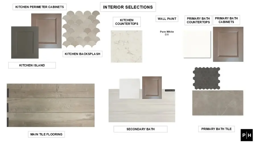 810 River Sky Road, Lavon, TX 75166 - Image #3