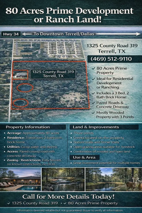 1325 County Road 319, Terrell, TX 75161