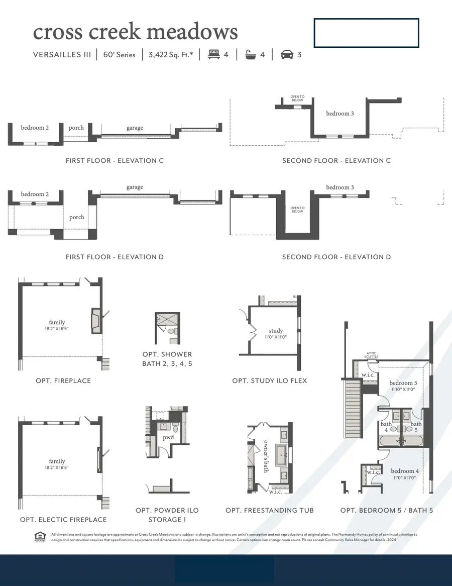 1400 Rose Mallow Road, Celina, TX 75009 - Image #3