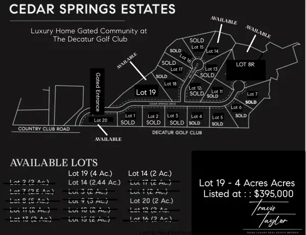 Lot 19 Cedar Springs Drive, Decatur, TX 76234