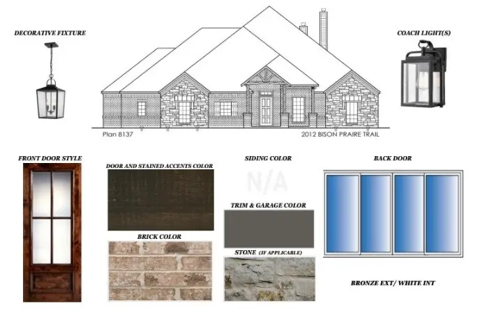 2012 Bison Prairie Trail, Fort Worth, TX 76126 - Image #3