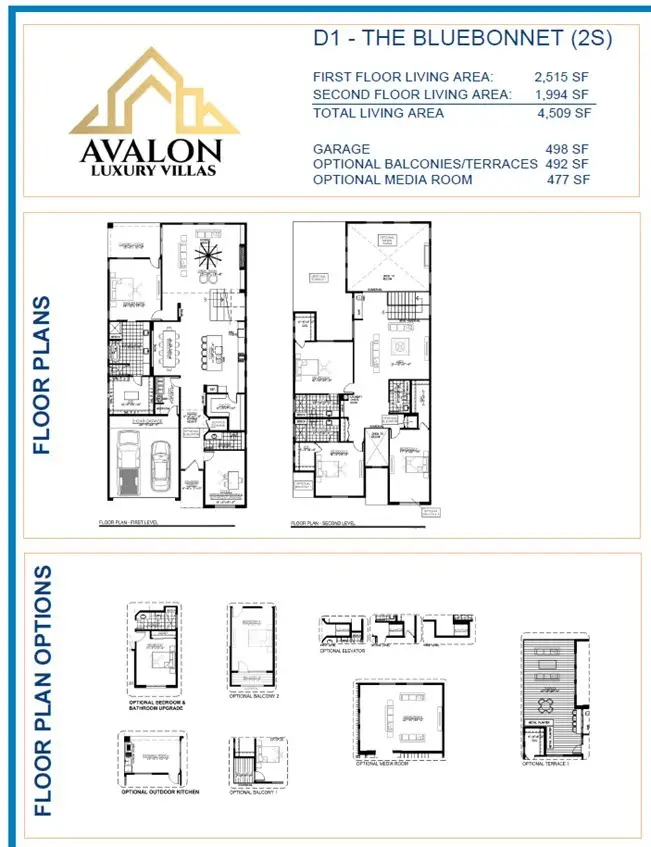 1 Suhana Drive, Irving, TX 75039 - Image #3