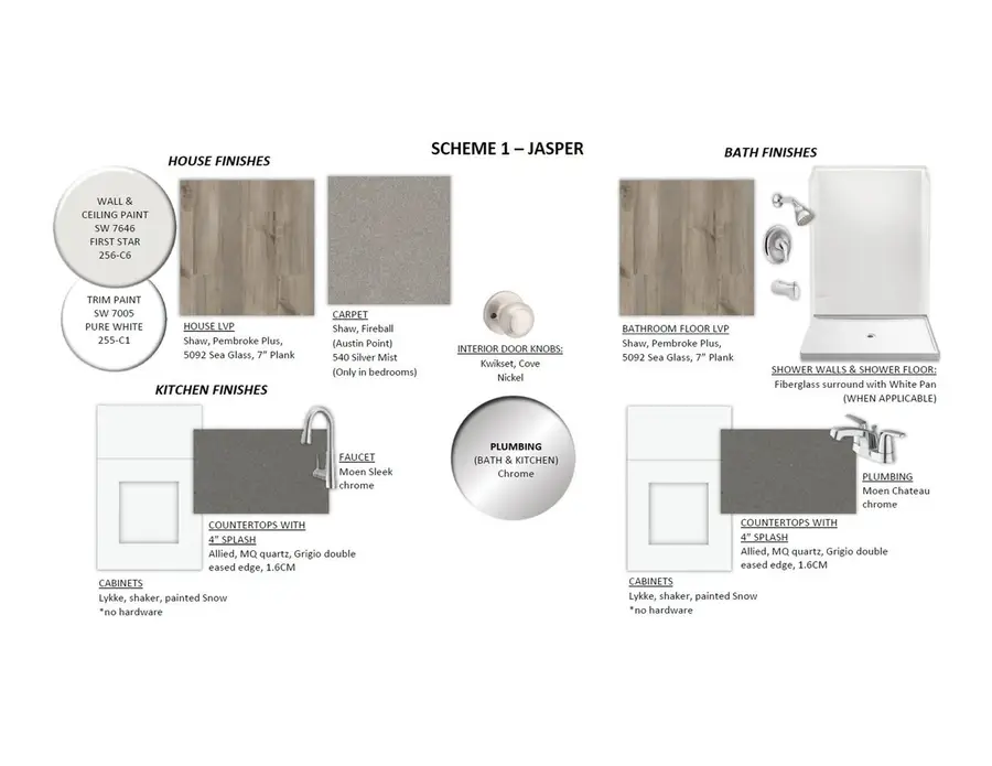 3745 Prairie Chapel Road, Royse City, TX 75189 - Image #3