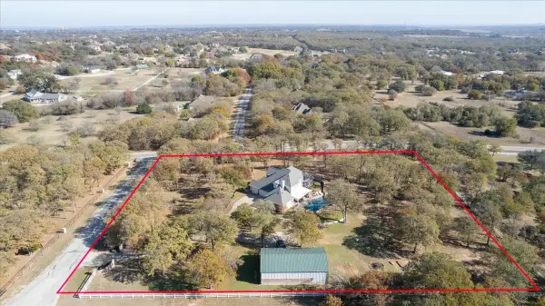 103 Iron Horse Court, Azle, TX 76020