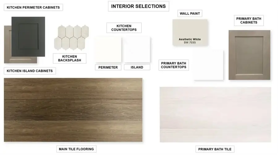 914 River Sky Road, Lavon, TX 75166 - Image #3