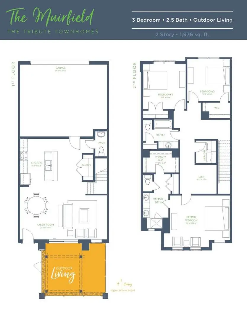 1208 Armstrong, The Colony, TX 75056 - Image #2