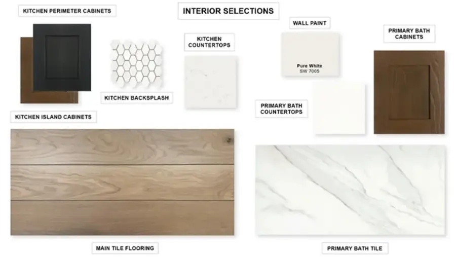 1662 Shady Banks Drive, Haslet, TX 76052 - Image #3