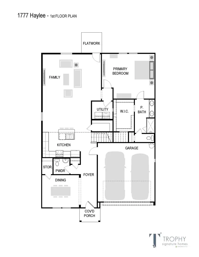 900 Pistachio Drive, Alvarado, TX 76009 - Image #2