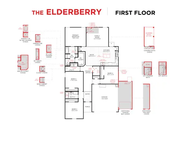 3136 Areca Lane, Fort Worth, TX 76108