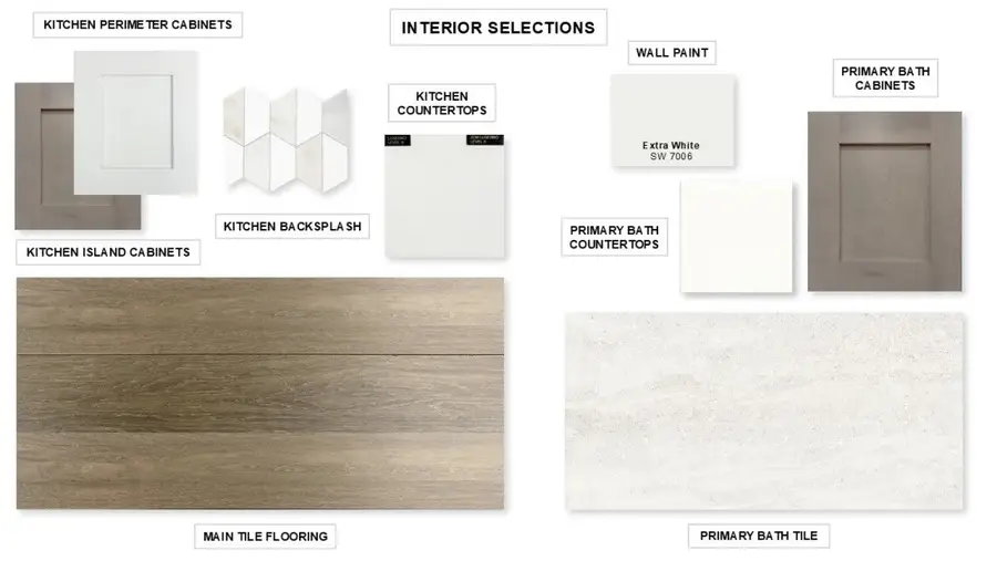 5828 Megs Creek Road, Fort Worth, TX 76126 - Image #3