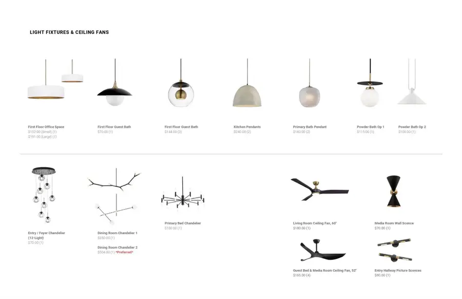 917 Brookwood Drive, Dallas, TX 75224 - Image #2