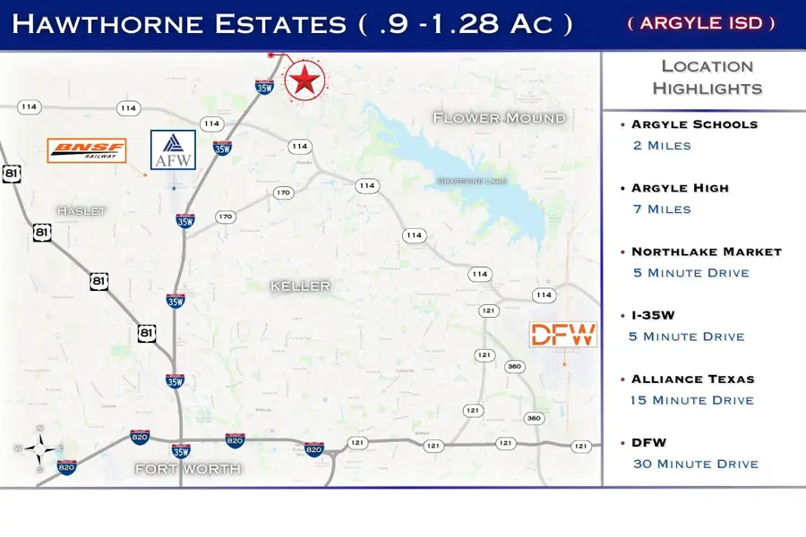 2801 Southbay Circle, Northlake, TX 76226 - Image #3