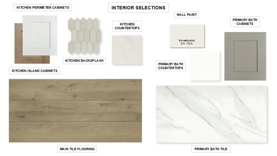 10437 Terrapin Road, Fort Worth, TX 76126 - Image #3