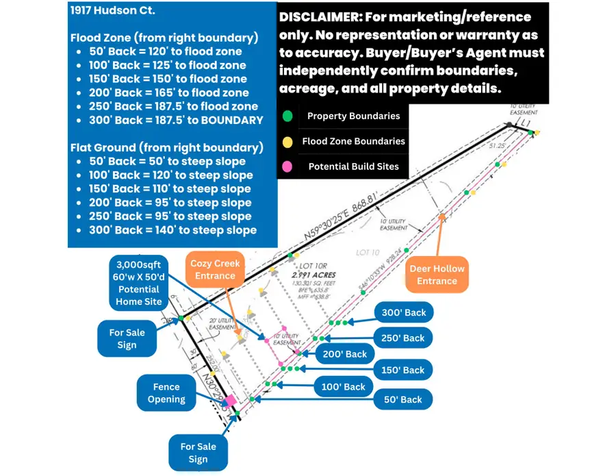 1917 Hudson Court, Alvarado, TX 76009 - #3
