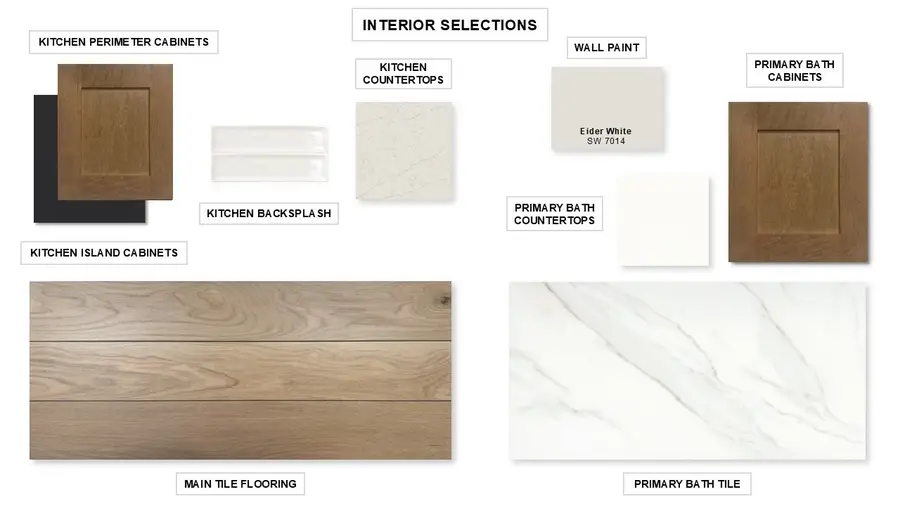 281 Woodoat Road, Waxahachie, TX 75165 - Image #3