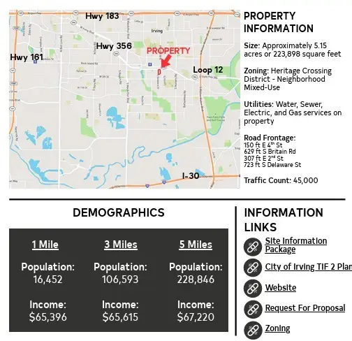 318 E 2nd, Irving, TX 75060 - Image #3