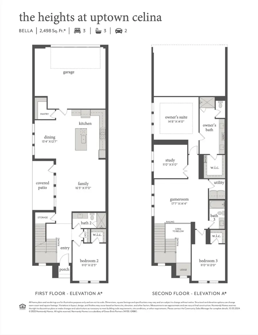 317 Walker Parkway, Celina, TX 75009 - Image #2